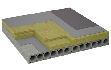 considerations of Waggs Plot flat roofing insulation